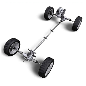 Инструмент для трансмиссии Инструмент для трансмиссии