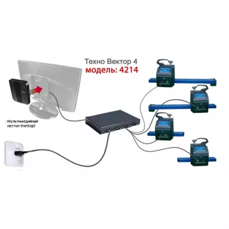 Стенд развал схождение компьютерный ТЕХНО ВЕКТОР 4 4214N