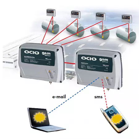 Расширение (программное обеспечение) Piusi EXPANSION OCIO GSM TANK 5-8